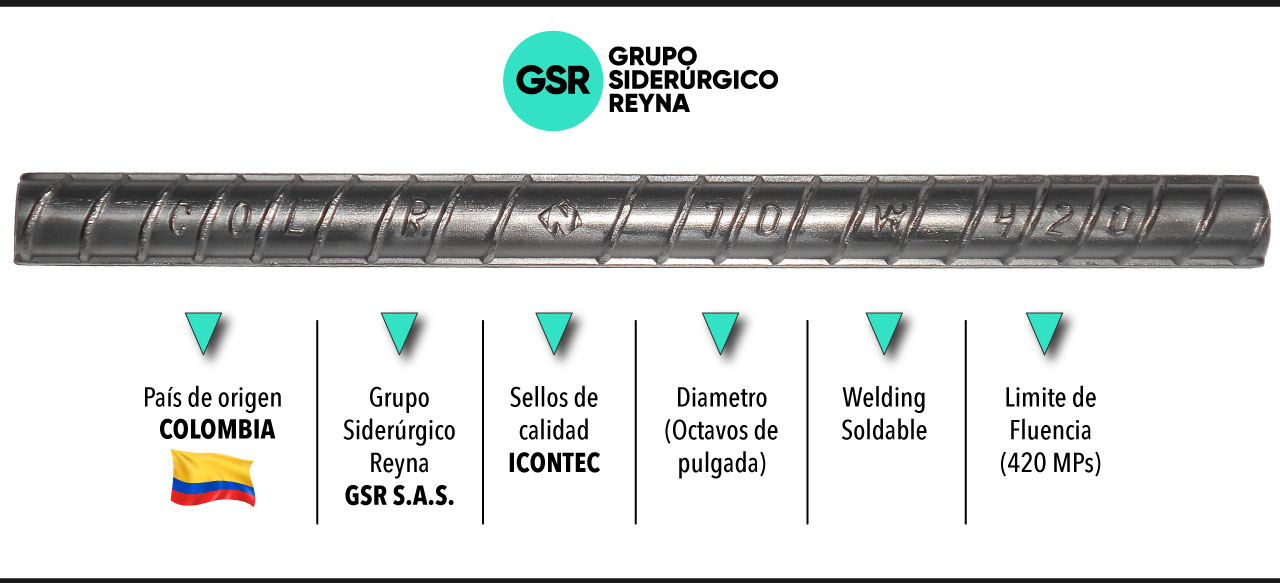 grupo-siderurgico-reyna-GSR-barras-codigos-2